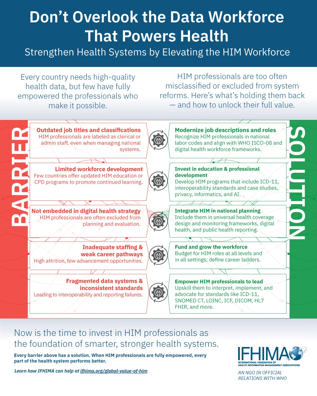 Dont-overlook-the-data-workforce-that-powers-health